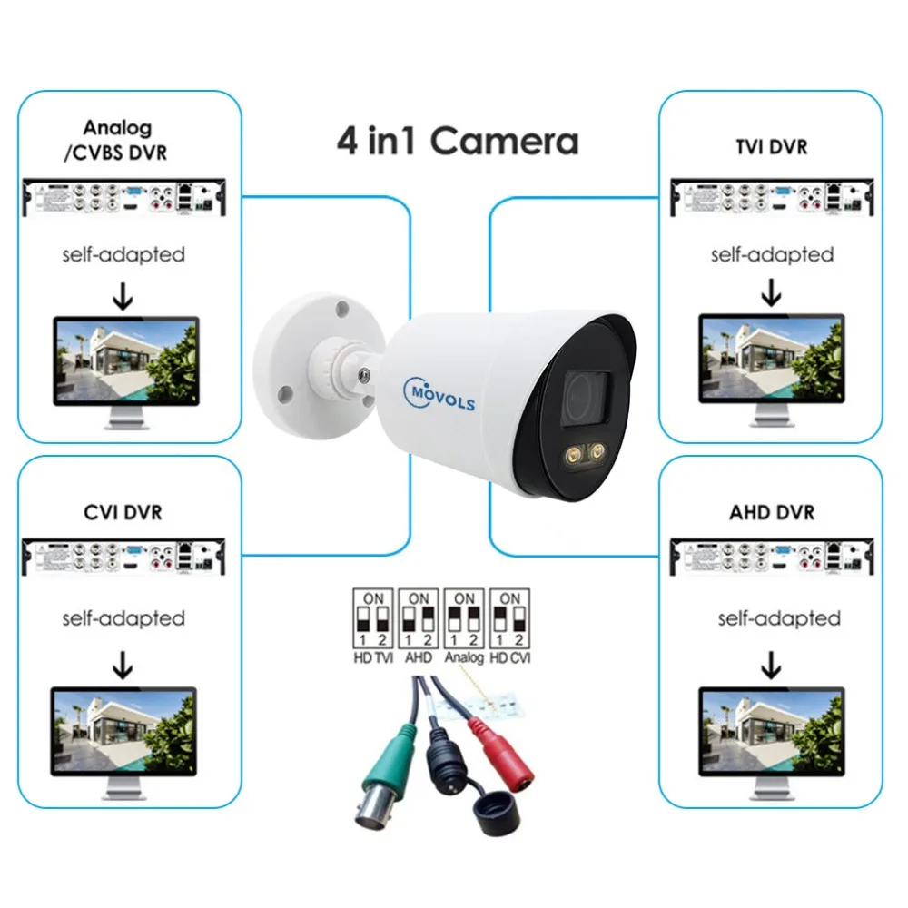 Movols 5MP Colorful Night Vision Security Camera 4 IN 1 CCTV Bullet Outdoor Vide