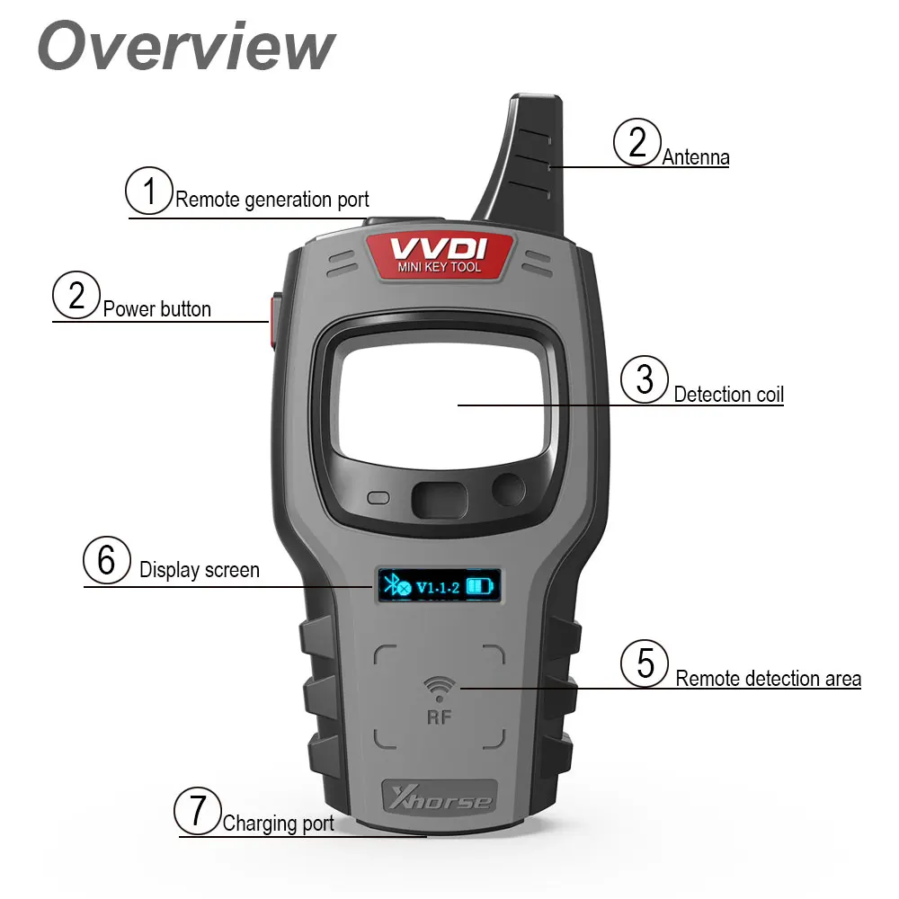 US $129.00 Xhorse VVDI Mini Key Tool Remote Key Chip Programmer Global Version For All Car With ID48 96bit And One Token Free Everyday