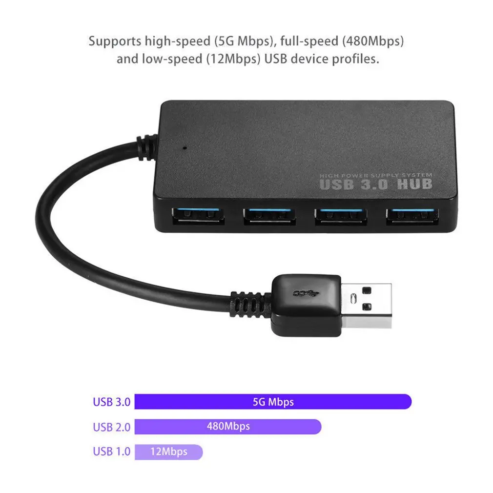 Ультра-тонкий 4-портовый USB3.0 концентратор высокой Скорость световой индикатор USB HUB для мульти-устройство для портативного компьютера