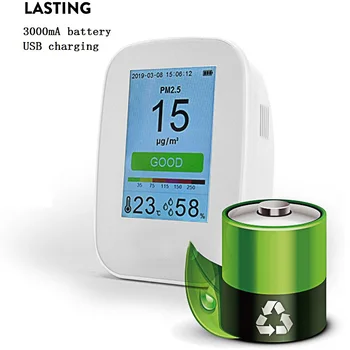 

CO2 Air Quality Monitor PM2.5 Detector Gas Leak Detector Sensor Analyzer Humidity Tester Temperature Meter PM1.0/PM10/TVOC/HCHO