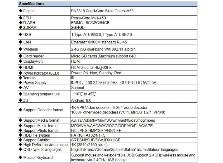 ТВ приставка Android 9,0 HK1COOL 2,4G/5G двойной WiFi BT4.0 Rockchip RK3318 HK1 классный H.265 Youtube 4K 1080P медиаплеер pk HK1 MAX