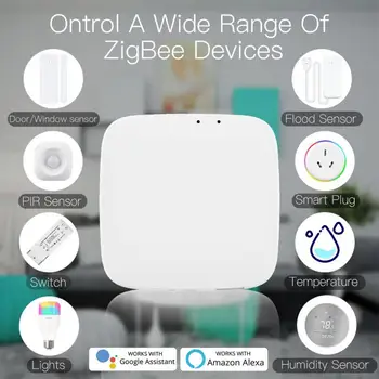 

Tuya Smart Home Device ZigBee Gateway Host For Alexa Google Home Device Control Center Voice Control Intelligent Joint Control