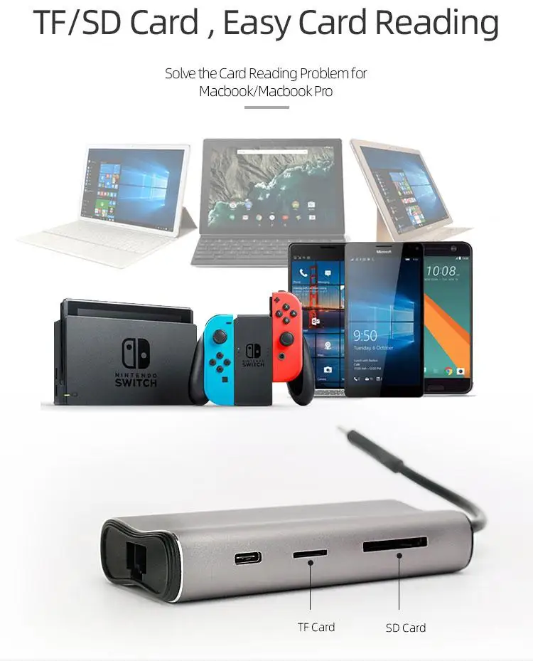 T27 type-c адаптер 7 в 1 порт для MacBook Pro VGA SD USB 3,0 RJ45 сетевой адаптер R20