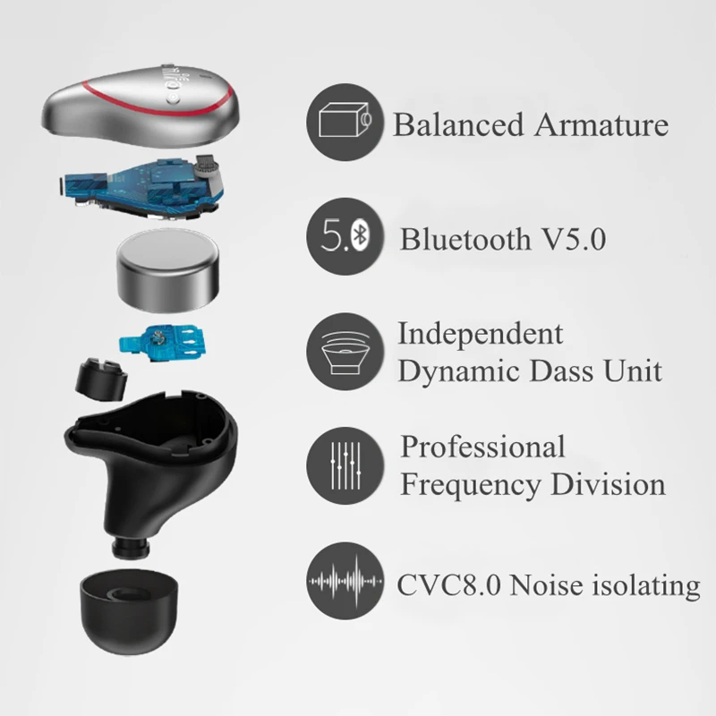 Tws наушники mifo o5 с поддержкой Bluetooth 5 0 и функцией шумоподавления|Наушники
