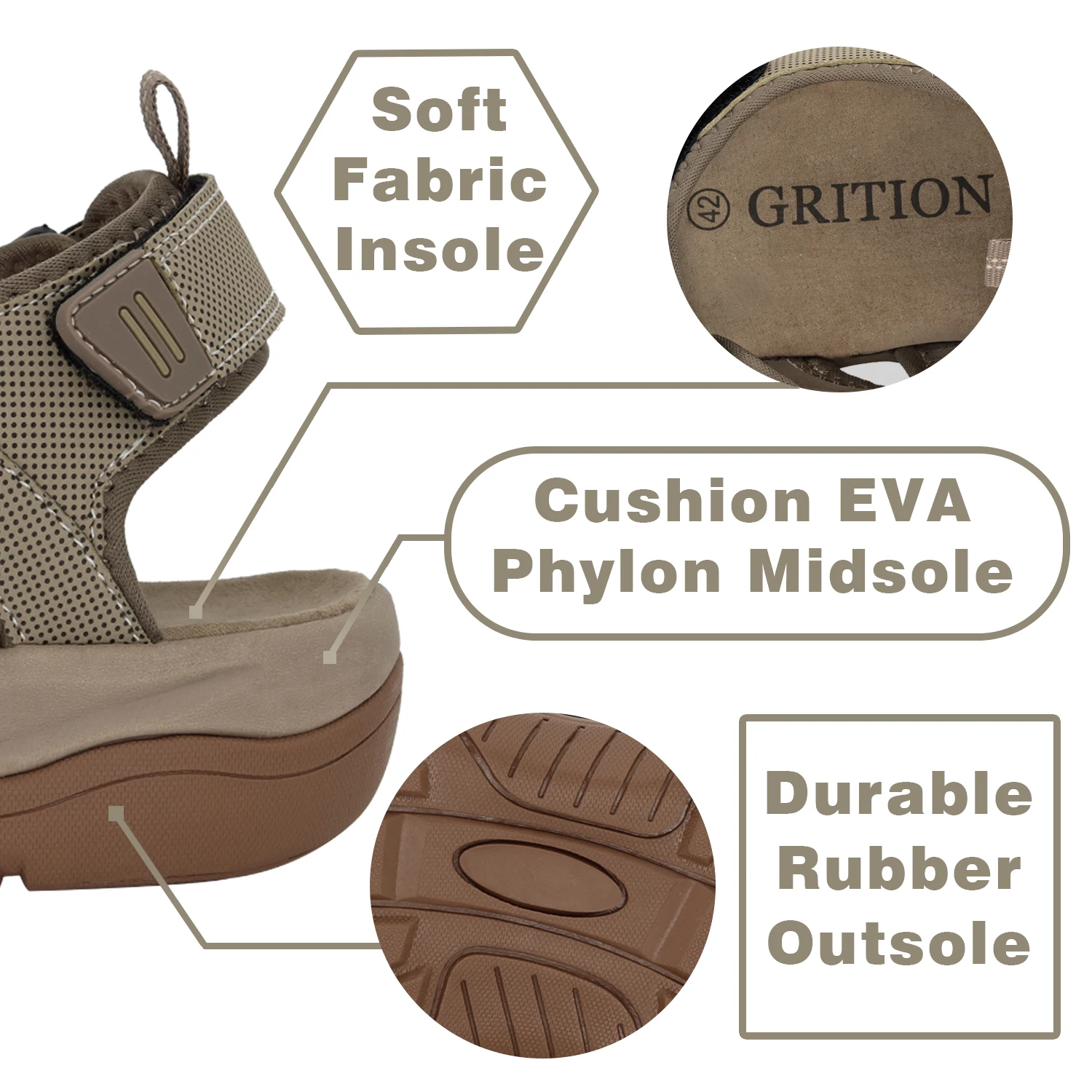 Sports Shoes GRITION Men Sandals Outdoor Trekking Hiking Closed Toe Slippers Comfortable Beach Fisherman Summer Athletic 40-46