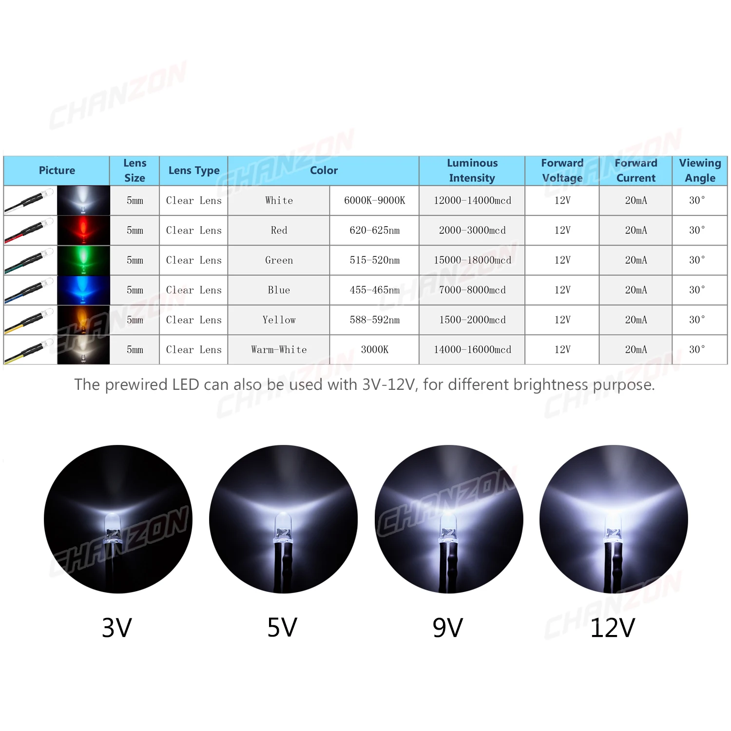 Description Picture 5 of item120pcs 5mm Prewired 12V LED Diode Kit Light Beads Warm White Red Green Blue Yellow Pre Wired Emitting Wire Lamp Set Assortment