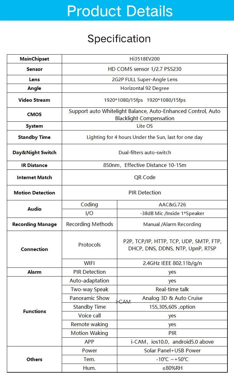 H2c93e1f03a86438db0a5a921e26bfb30O