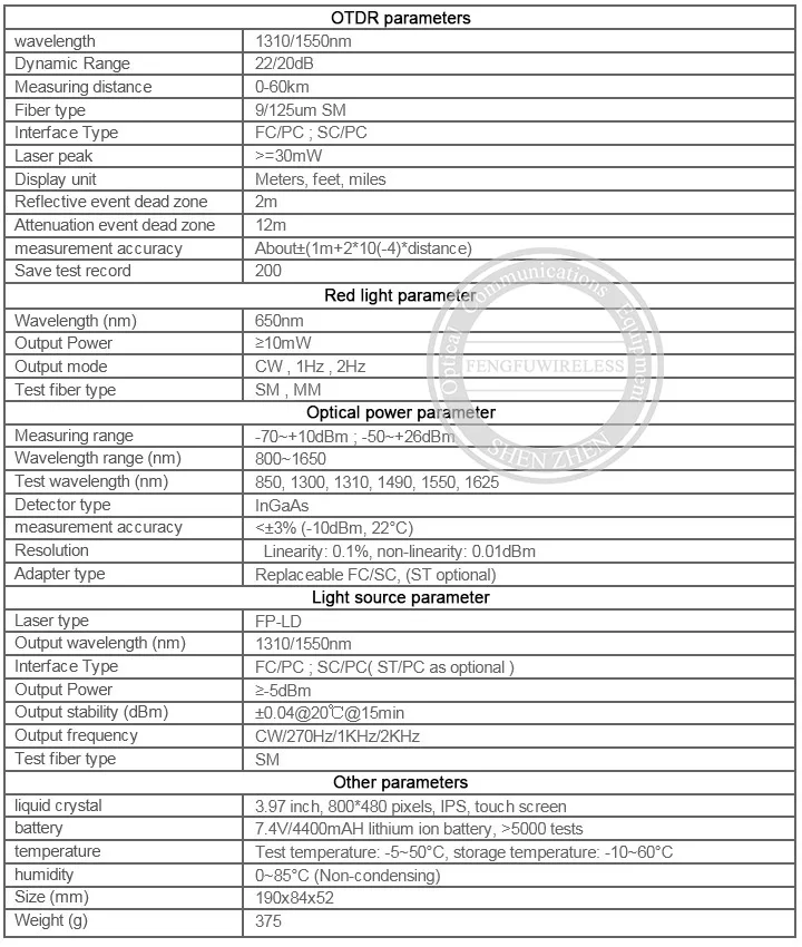 Горячие TM290 Мини Смарт OTDR 1310/1550nm с VFL/OPM/OLS сенсорный экран OTDR оптический рефлектометр времени домена