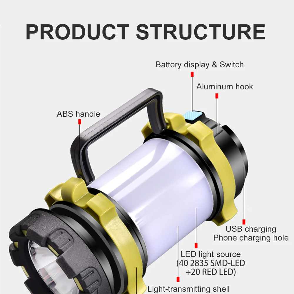 Super Bright LED Flashlight Barbecue light Portable Spotlight searchlight USB Rechargeable torch led working light camping light