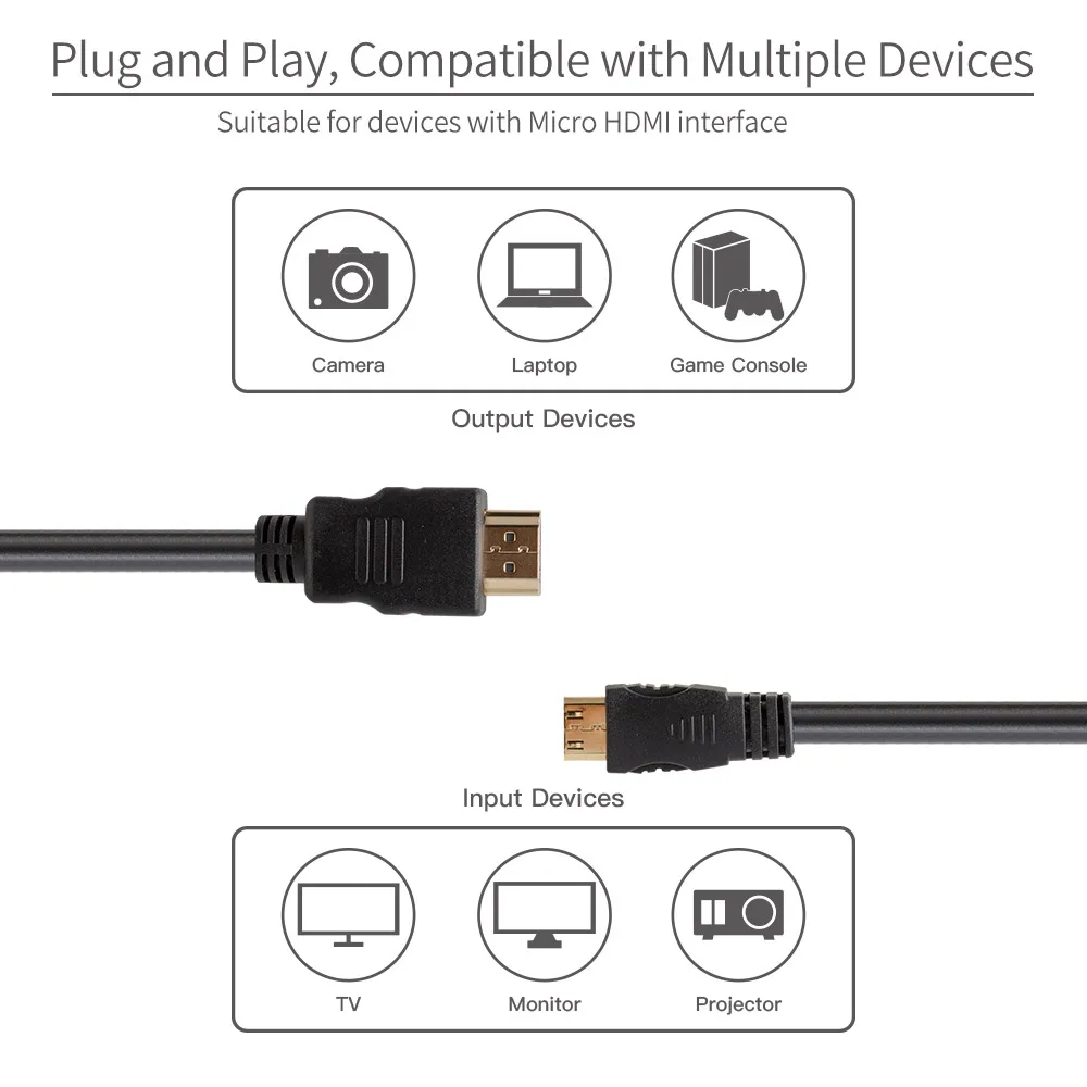 FEELWORLD Mirco HDMI кабель видео кабели позолоченный 1,4 1080P 3D кабель для HDTV сплиттер коммутатор 1 м