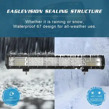

Led 20 inch and 288w work lights, three drain down lighting, ultra bright and energy efficient trucks and off-road vehicles