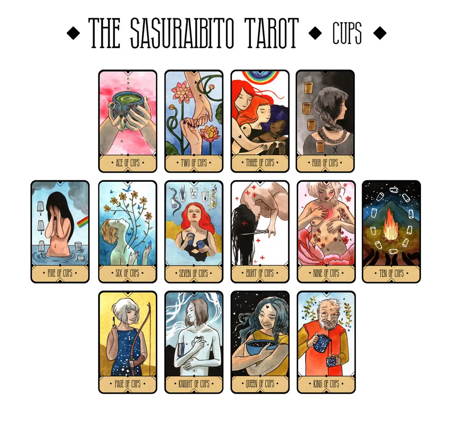 O sasuraibito tarot 78 baralho e guia