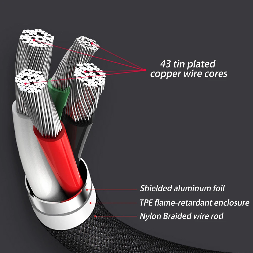 Прочный кабель для передачи данных и быстрой зарядки USB type C Micro USB под прямым углом для samsung Xiaomi