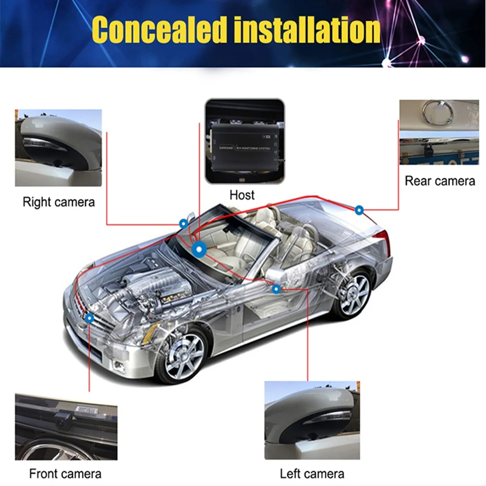 Bird View Panorama Car Cameras 