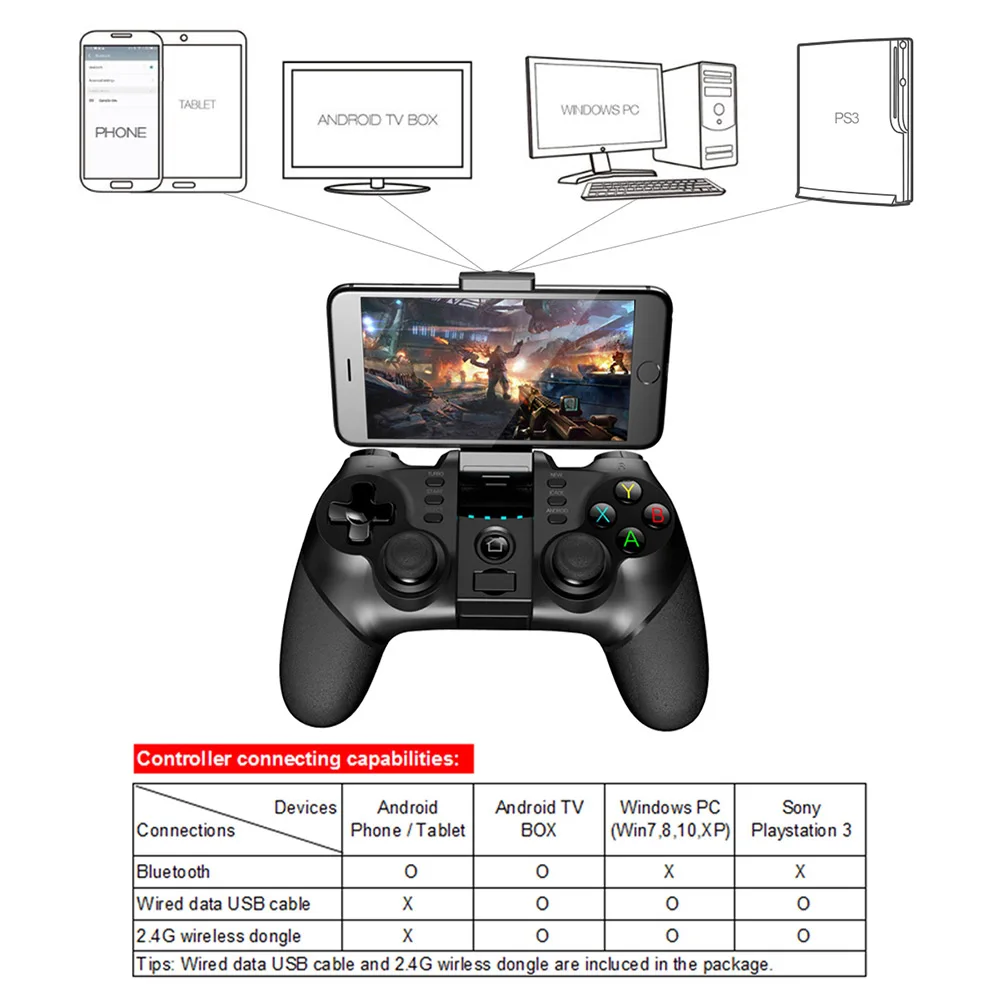 Ipega PG-9076 PG 9076 геймпад Bluetooth игровой контроллер с 2,4G беспроводной приемник Джойстик Android игровая консоль плеер для iOS