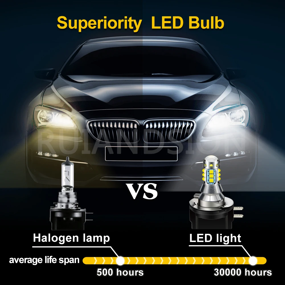 RUIANDSION 2Pcs H11B Small Head Car Fog Light Led Bulb Auto Driving Lamp DRL 2525SMD 2000Lm 6000K For Hyundai Ford Fiesta KIA