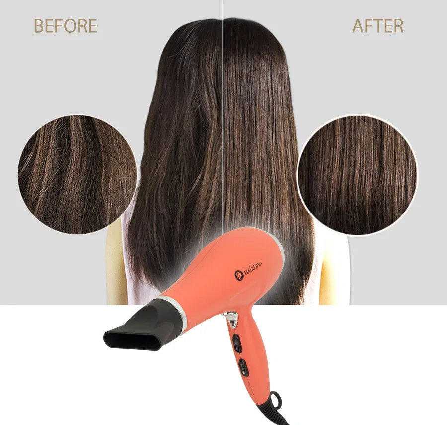 before&after