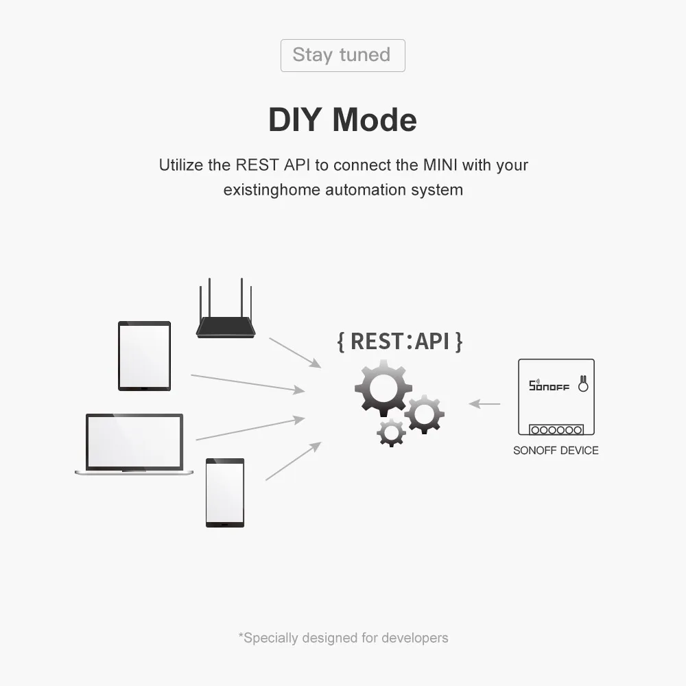 Itead SONOFF MINI DIY Wifi Smart Switch Moudle Two Way Switch Via e-Welink APP Remote Control Switches For Smart Home Automation smart switch