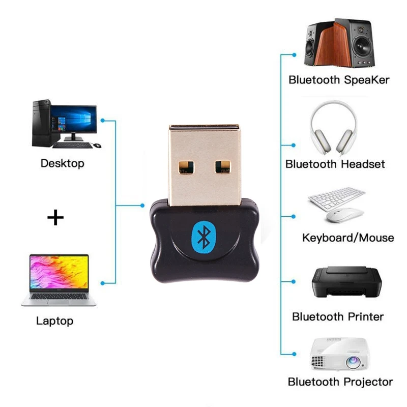 Привод бесплатно Usb Bluetooth 5,0 адаптер беспроводной аудио приемник заглушка передатчика для Ps4 мышь для ПК дополнительный громкоговоритель музыка