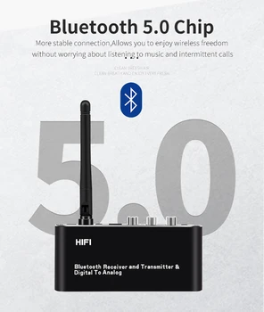 

Wireless Audio Adapter Digital Receiver to Analog Audio Converter Bluetooth Transmitter 3.5mm RCA Optical Jack Adapter