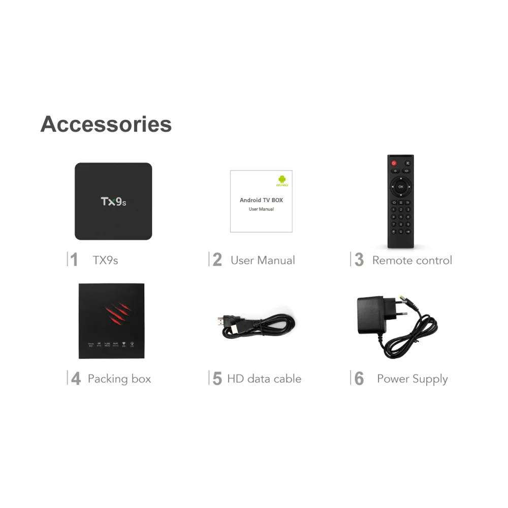 TX9S Smart Android 4k tv Box AmlogicS912 чип 2 ГБ 8 ГБ медиаплеер телеприставка с пультом дистанционного управления