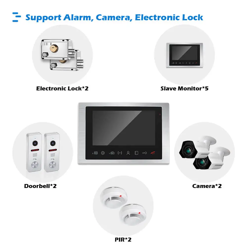 Видеодомофон для квартиры дома виллы система безопасности 10 дюймов 1080P сенсорный