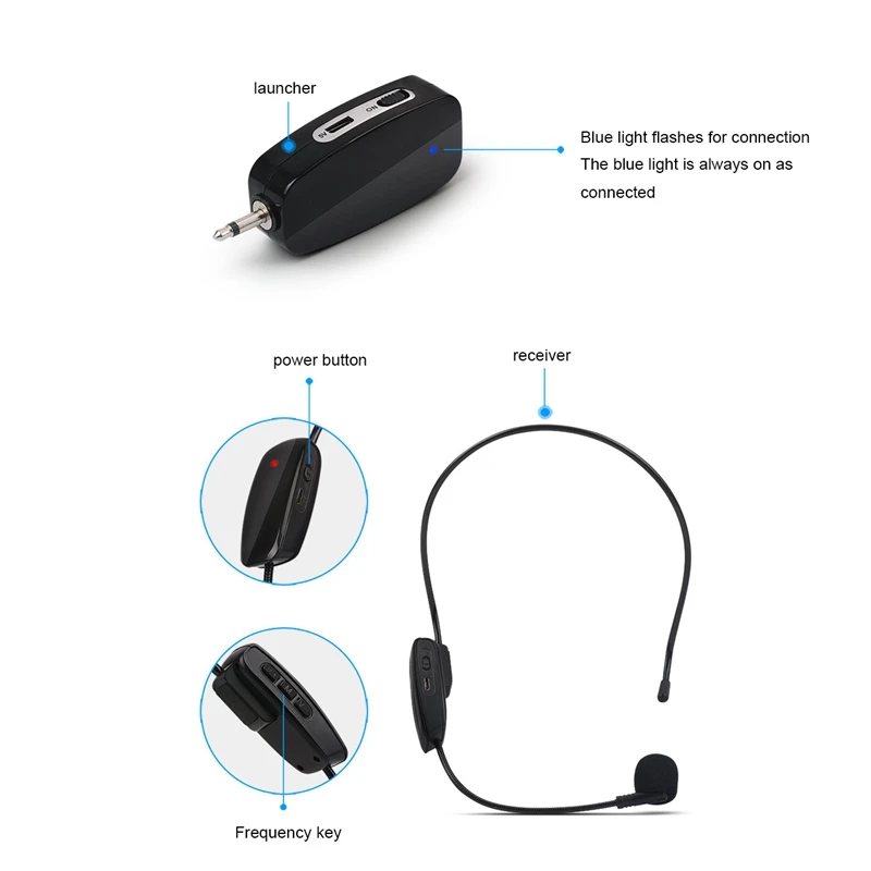 AAAE Top-2.4G Headset Microphone Supercardioid Professional Wireless Head-Wear Mic Voice Amplifier for Speech Teaching