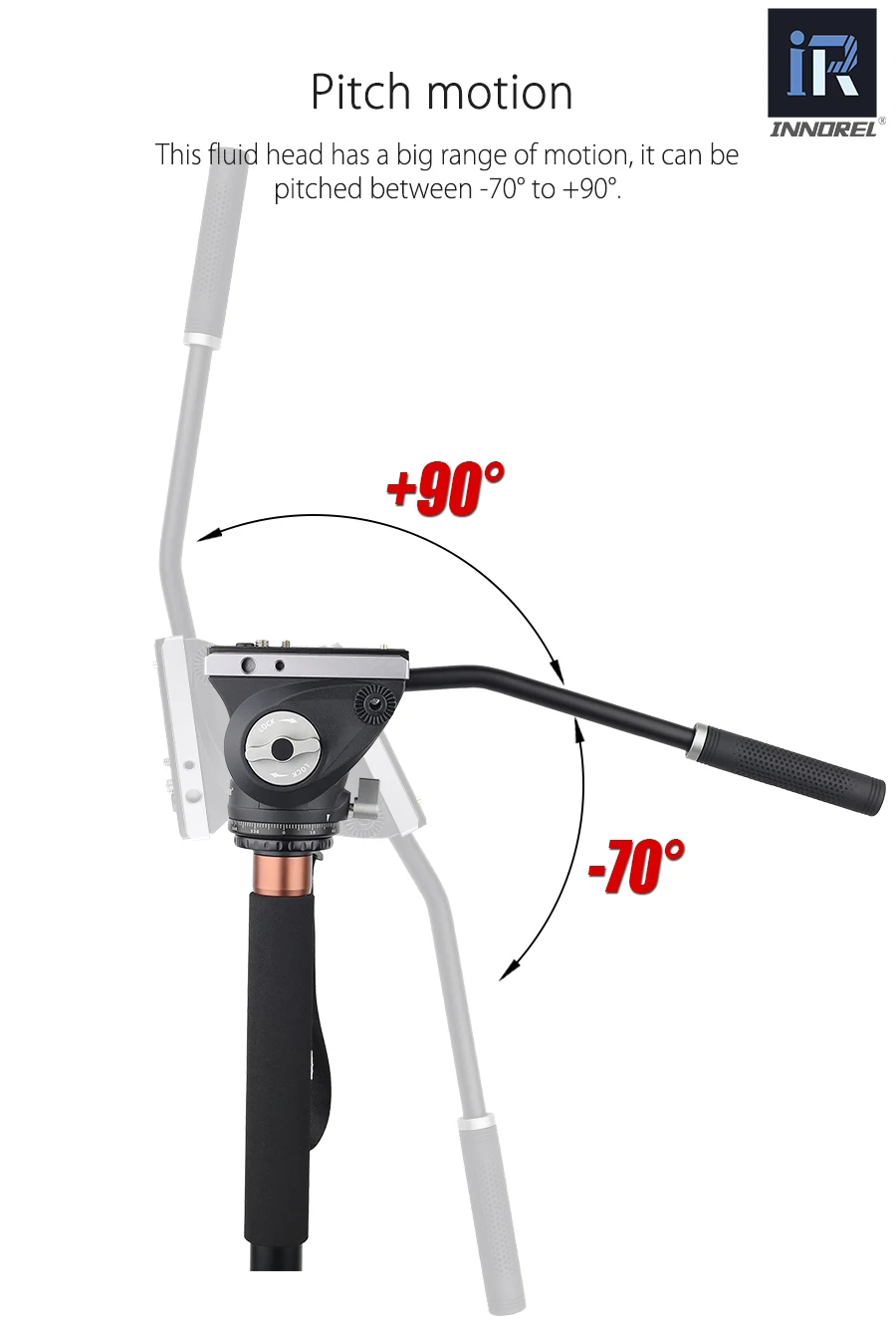 INNOREL H85 Видео жидкости головки SLR Камера гидравлический демпфирующий Manfrotto панорамный видео штатив головка
