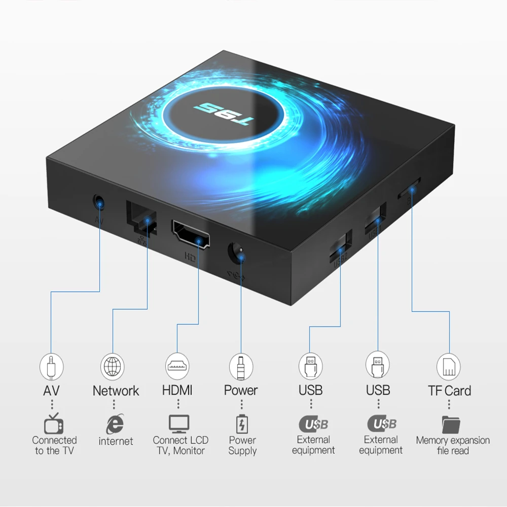 T95 Android 10,0 ТВ приставка Allwinner H616 четырехъядерный 6K 2,4 GHz Wifi умный медиаплеер 1080P H.265 Google плеер 4G 64G телеприставка