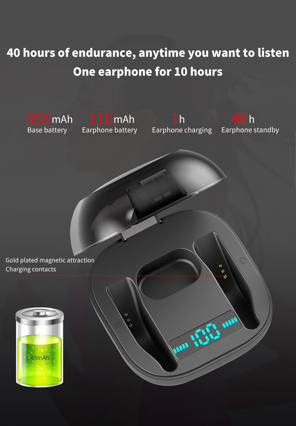 Q62 Спортивные наушники Bluetooth 5,0 TWS наушники ушные крючки беспроводные наушники гарнитура для iPhone для samsung Xiaomi Android телефон