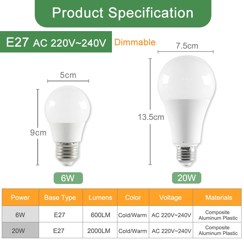 Kaguyahime 1 шт./5 шт. 20 Вт Dimmable высокой яркости E27 светодиодный светильник 220V светодиодный лампы E27 Светодиодный светильник Лампада Lampara Bombilla ампулы, 6 Вт, 9 Вт, 15 Вт