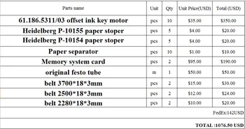 

Phoenix spare parts invoice