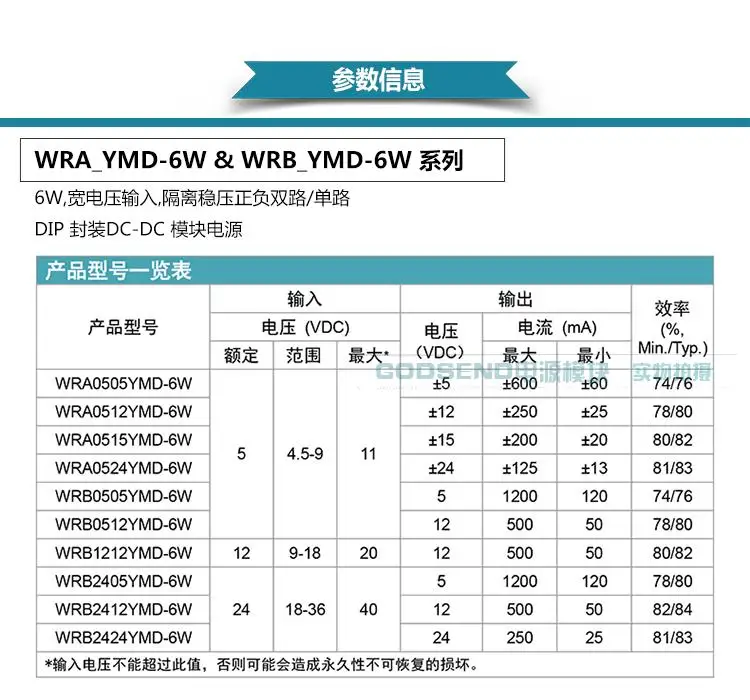 3 шт. модульный источник питания постоянного тока WRA2405YMD-6W вход 24 в двойной выход 5 В мощность 6 Вт