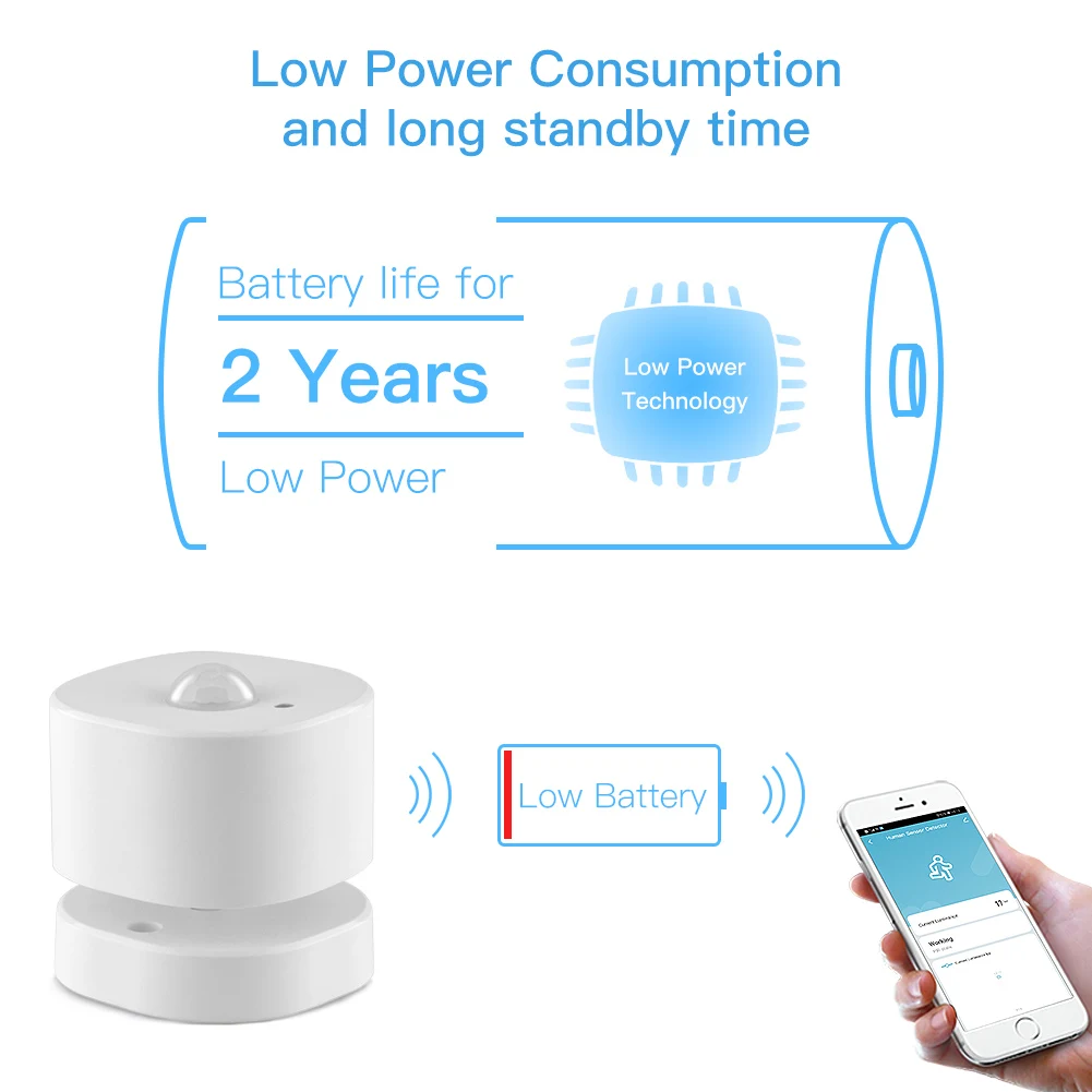 sensor humano vida inteligente tuya app controle