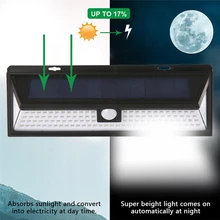 Светодиодная уличная лампа, солнечная лампа IP65, водонепроницаемая Солнечная садовая лампа, аварийная лампа безопасности, Солнечная настенная лампа