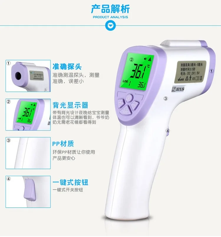 Мультифункциональный цифровой термометр для детей и взрослых, инфракрасный термометр для лба и тела, бесконтактный прибор для измерения температуры