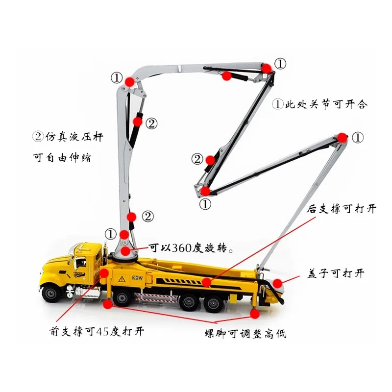 Cadeve Alloy American-Style Engineering Vehicle 1: 55 Hardcover Concrete Pump Truck Cement Truck Original Factory Model Car Mode
