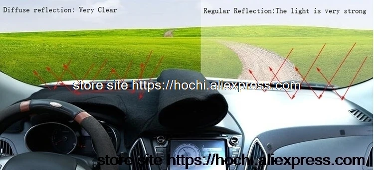 Для audi A3 2004- коврик для приборной панели защитный коврик тени Подушка Photophobism коврик аксессуары для стайлинга автомобилей