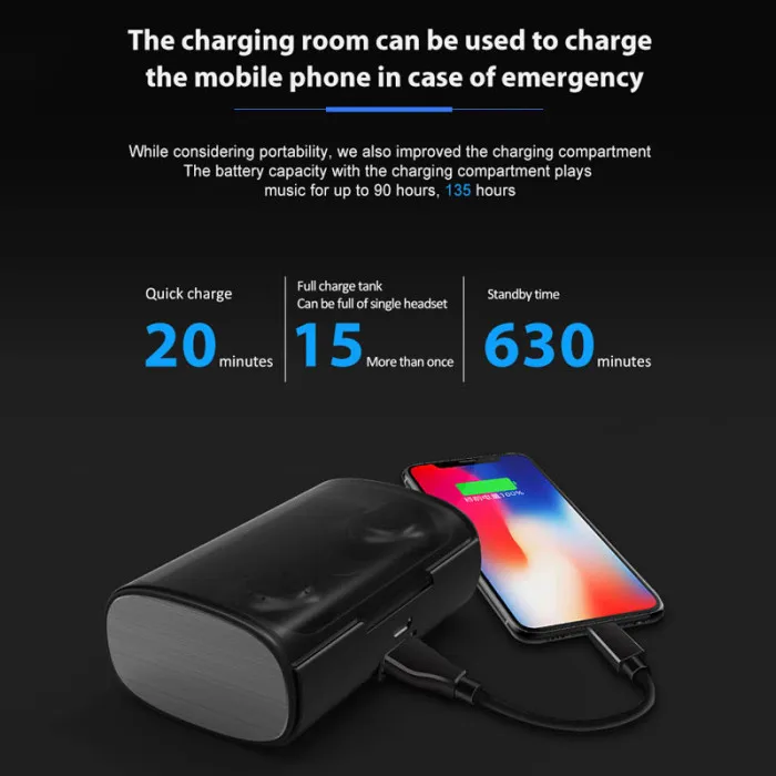 Мини Bluetooth наушники беспроводные наушники с зарядным устройством для iPhone X 8/8P samsung huawei OD889