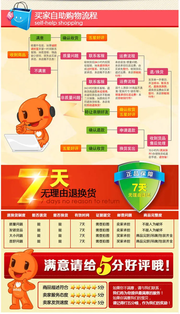 Новое Детское платье женское платье принцессы для девочек костюмы-пачки
