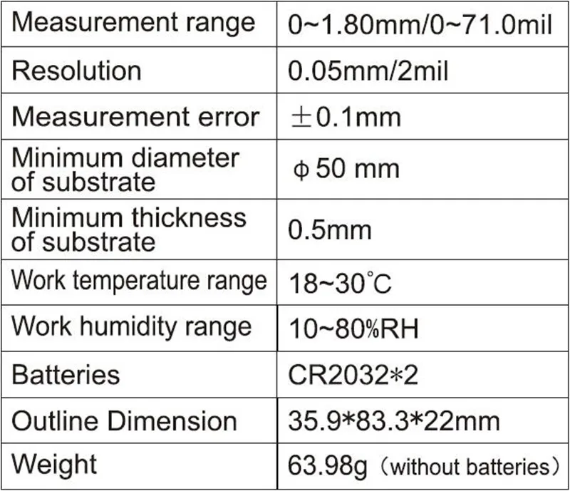 Yunombo Digital Backlight LCD Film Thickness Meter Car Paint Thickness Tester Coating Thickness Gauge YNB-100