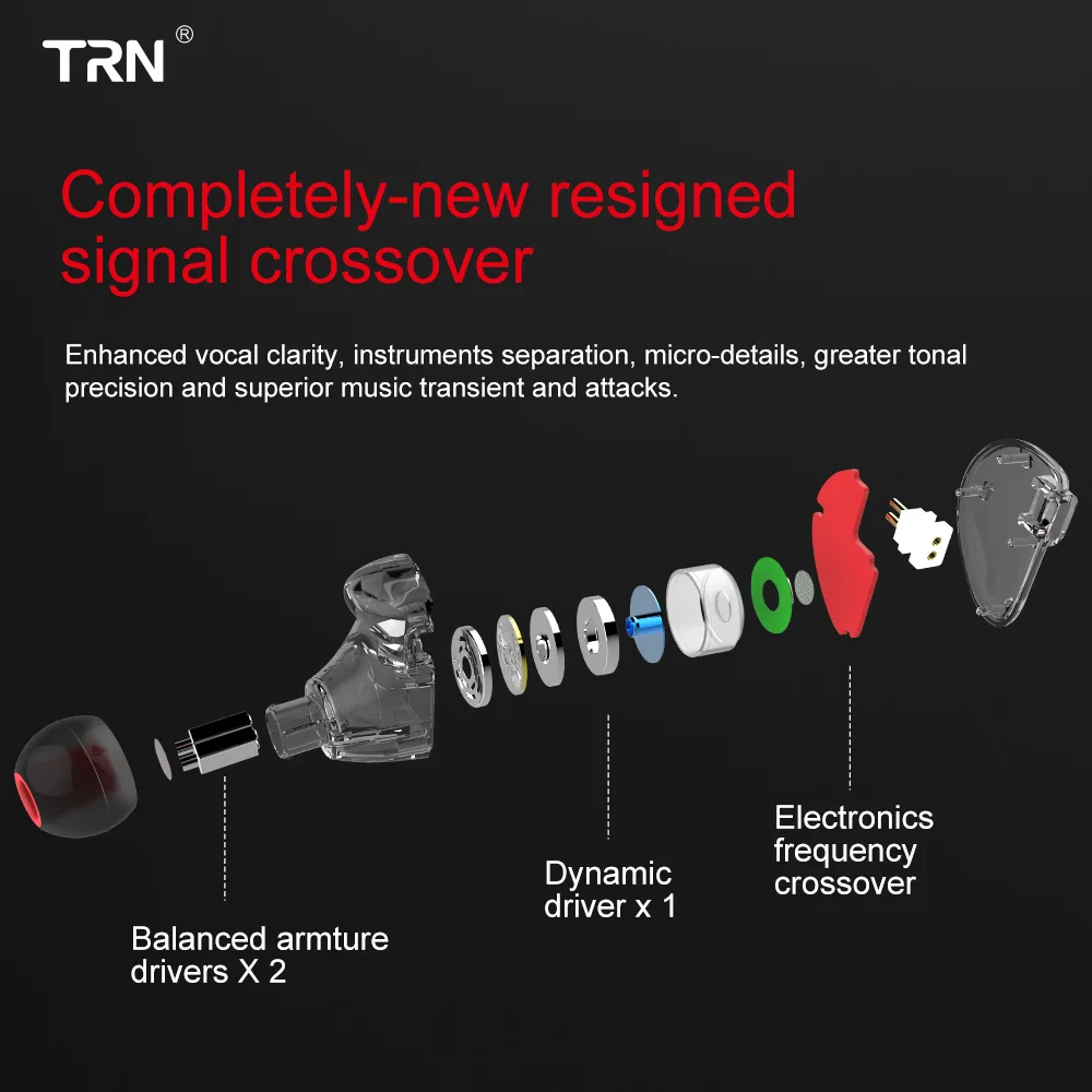 Оригинальные TRN V30 наушники 2BA+ 1DD тройные гибридные драйверы бас-вкладыши съемный кабель HIFI монитор наушники с 2PIN 0,75 мм