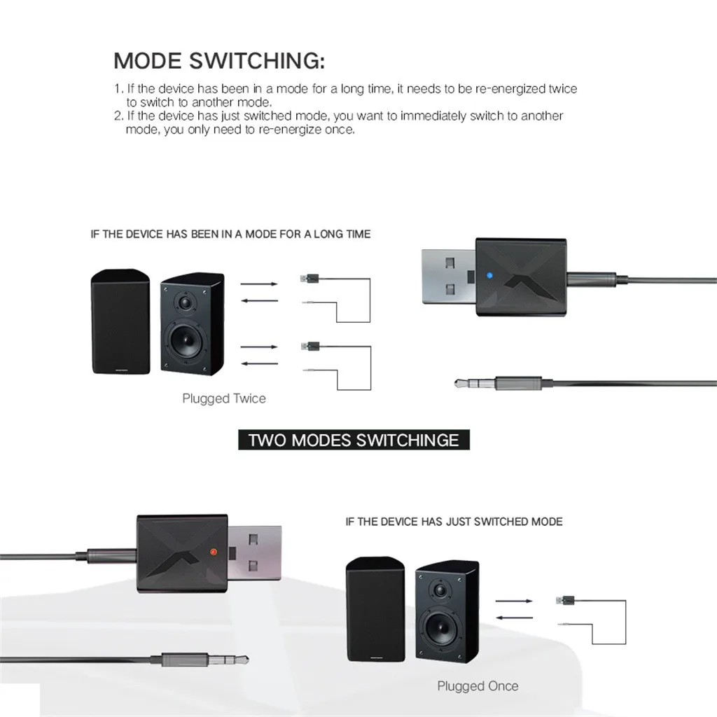 USB Bluetooth приемник 3,5 аудио передатчик адаптер для ТВ/ПК наушники Динамик