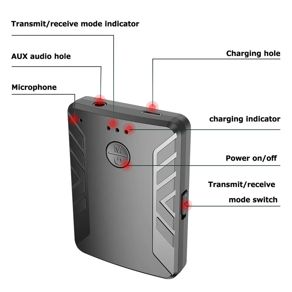 Bluetooth 5 0 Audio Receiver Transmitter RCA 3 5mm AUX Jack USB Music Stereo Wireless Adapters For Car TV Headphones PC Speaker