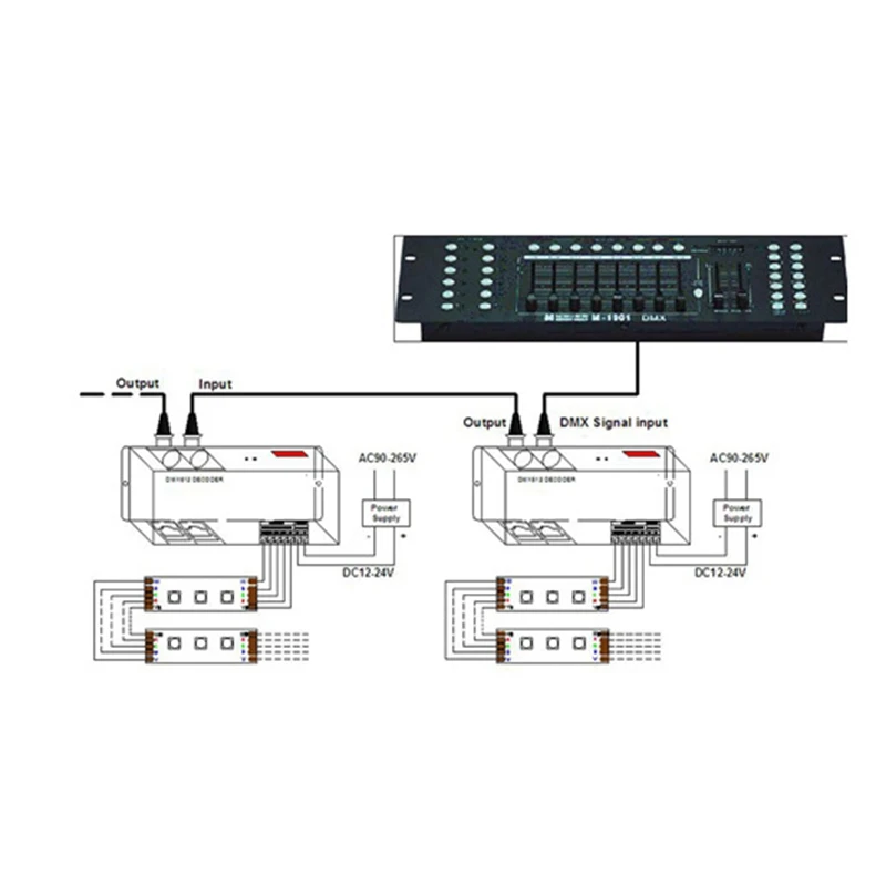 4CH DC12-24V RGBW DMX 512 декодер светодиодный контроллер, RGB светодиодный DMX512 декодер 4 канала x 8A для светодиодных лент светильник