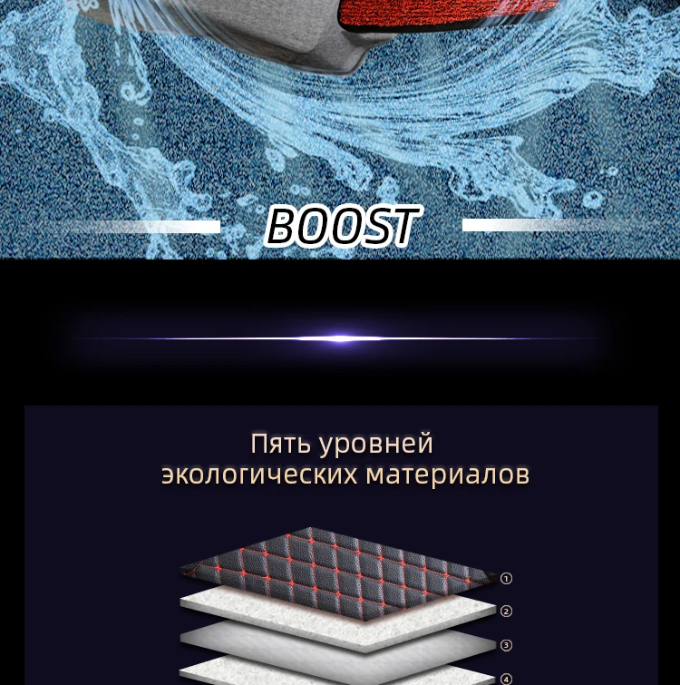Boost автомобильные коврики для Suzuki Escudo Vitara Swift Jimny водонепроницаемые с добавлением шелковой катушки автомобильные подушечки для ног