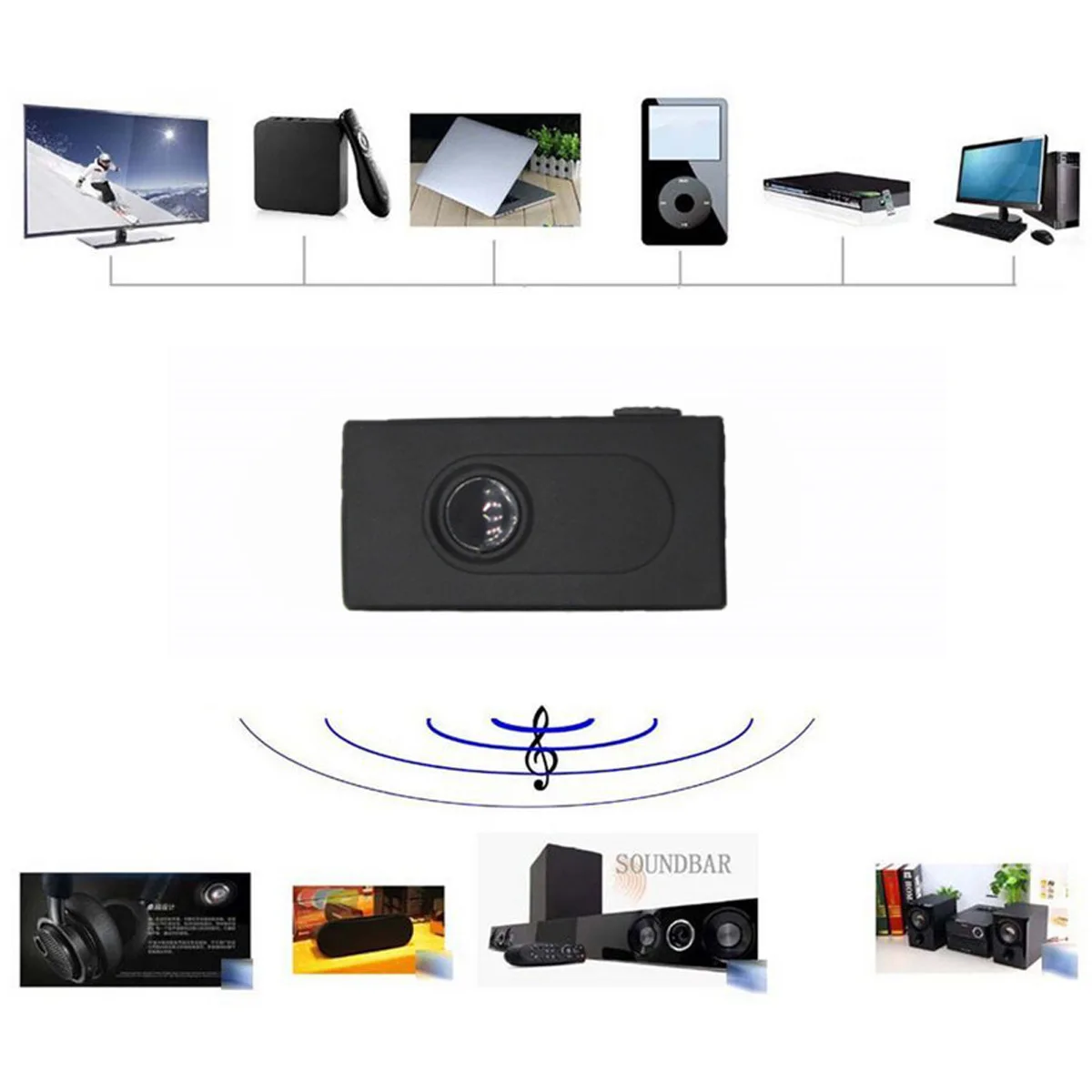 Bluetooth V4 передатчик приемник беспроводной 3,5 мм стерео аудио музыкальный адаптер для ТВ телефона ПК Y1X2