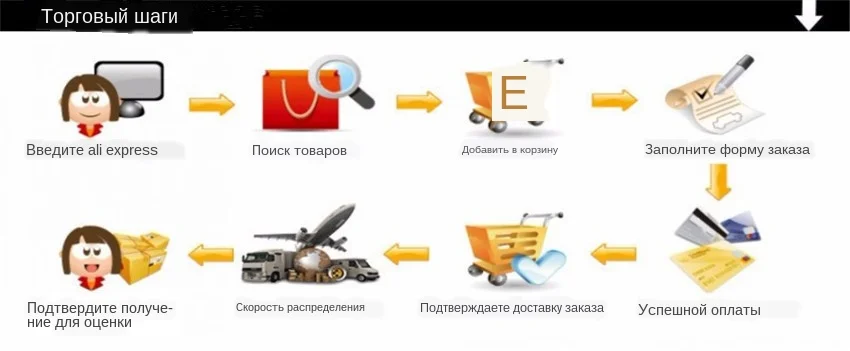 H821a5426864f43728a8e5334a0755c53r