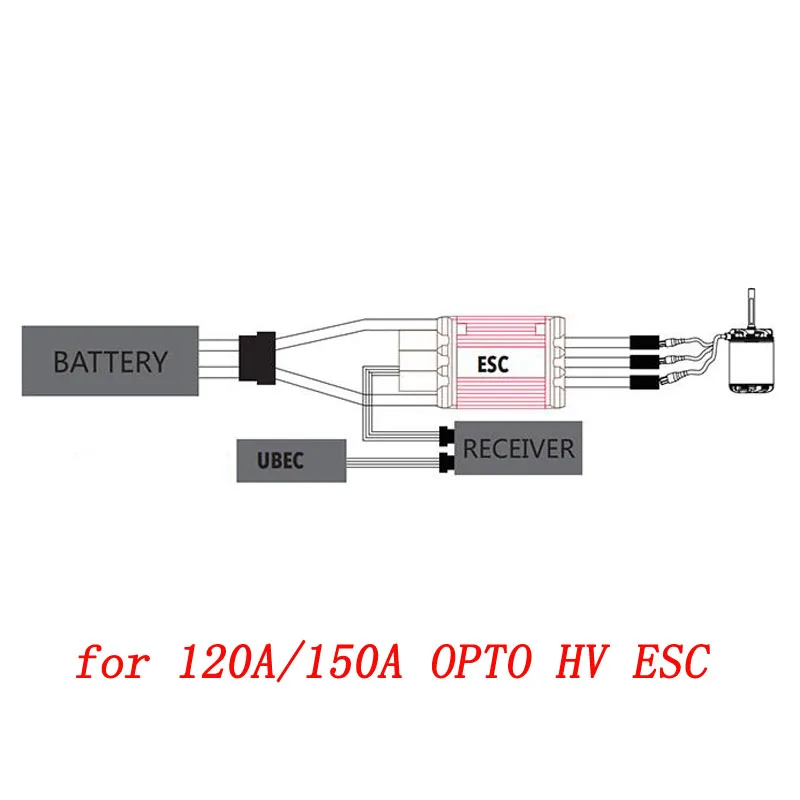 1 шт. ROV ZTW 70A 90A 120A 130A 150A 160A водонепроницаемый бесщеточный ESC двойной способ регулятор скорости 2-6S Lipo части для RC лодки Подруливающее устройство