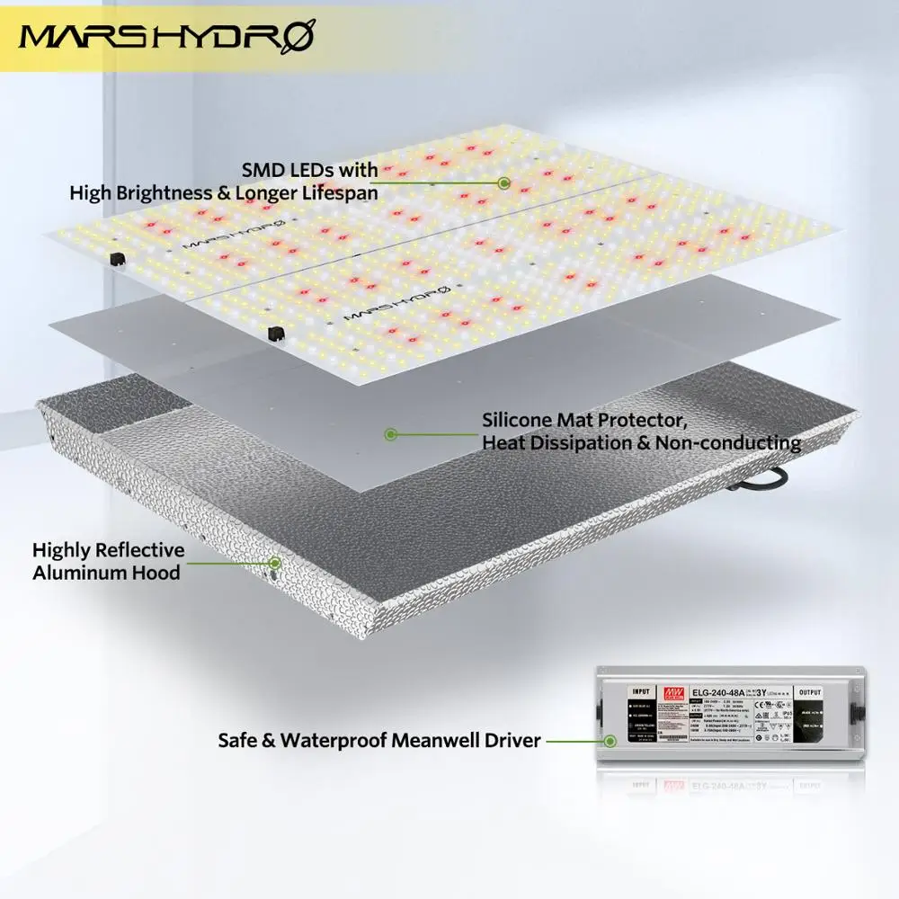 Mars hydro TS 3000W led grow light Full Spectrum Sunlike Indoor Quantum Board Светодиодная лампа для выращивания парник, теплица для выращивания растений